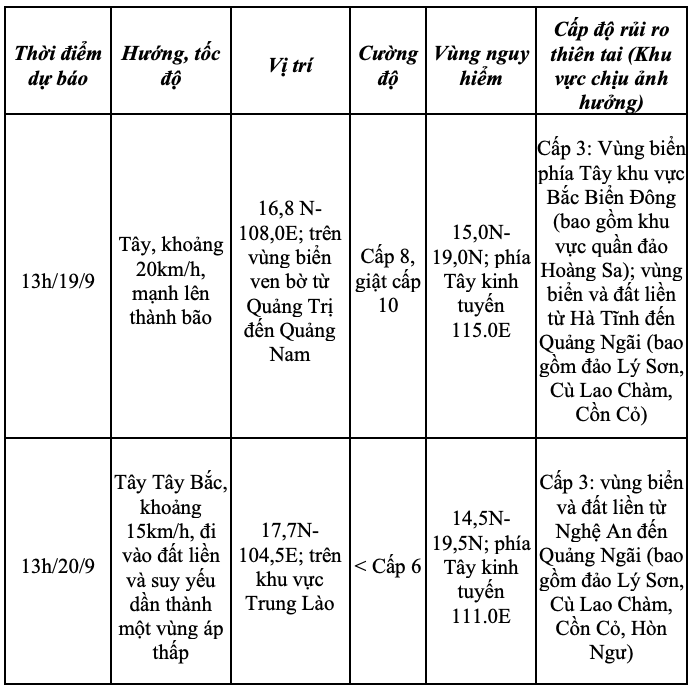 Ảnh chụp Màn hình 2024-09-18 lúc 15.00.04.png